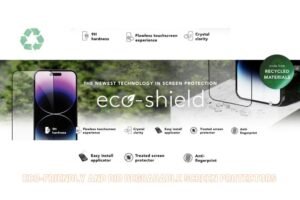 Smartphone Screen Protection