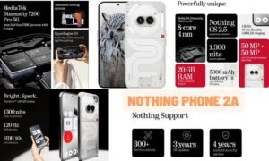 Nothing Phone (2a) smartphone with transparent back and LED glyph lights – top affordable smartphone under ₹2000 in India.